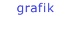 grafik